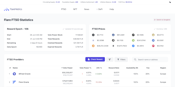 Flare Metrics